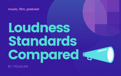 Loudness Standards – Full Comparison Table (music, film, podcast)