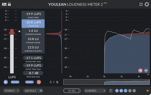 Youlean Loudness Meter - Free VST, AU and AAX plugin