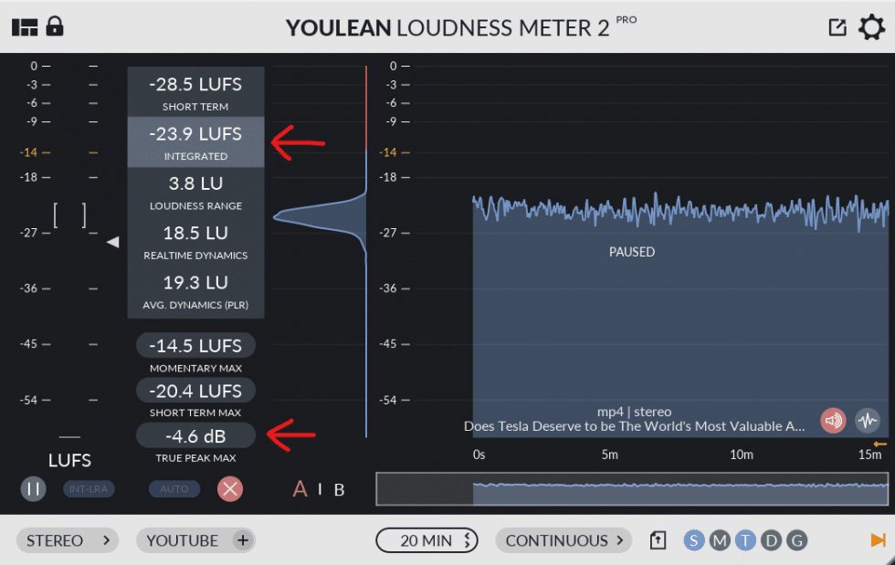 How to Edit a Video to Achieve Good Audio Loudness on YouTube?