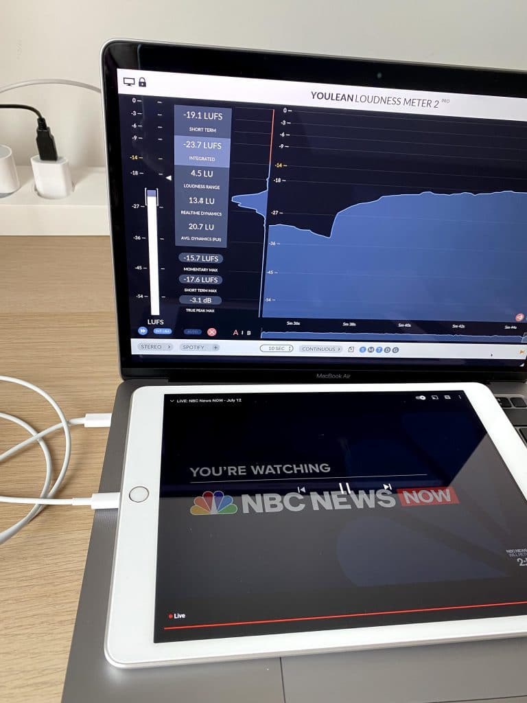 Analyze audio loudness from YouTube live stream 