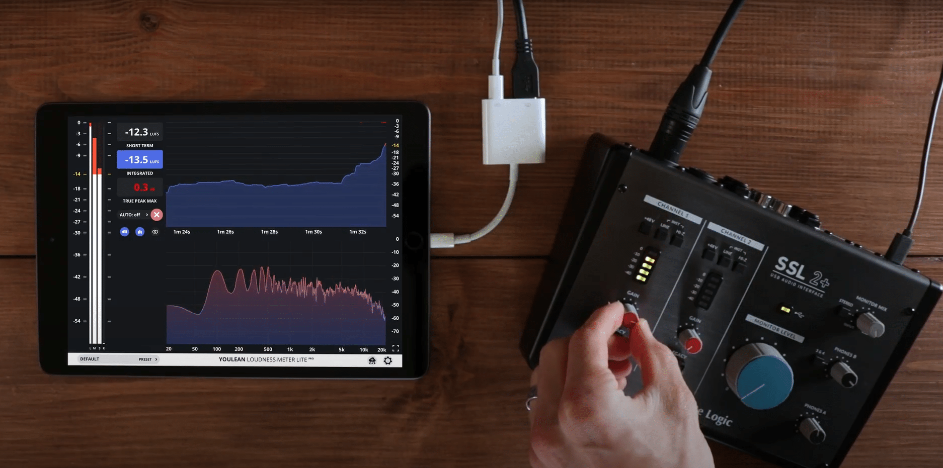 youlean loudness meter lite