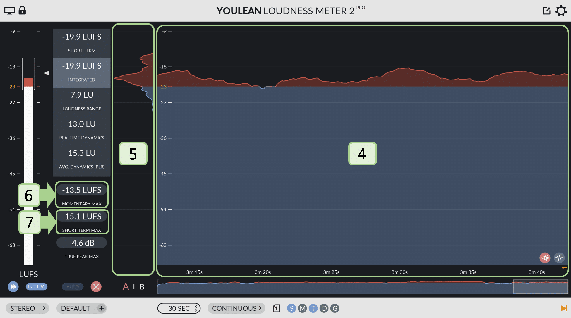 Youlean Loudness Meter Lite (iOS) - Overview  Introducing Youlean Loudness  Meter LITE for iOS! 🔔🔔🔔 Since I started producing on a desktop computer,  I wanted to have a meter always available