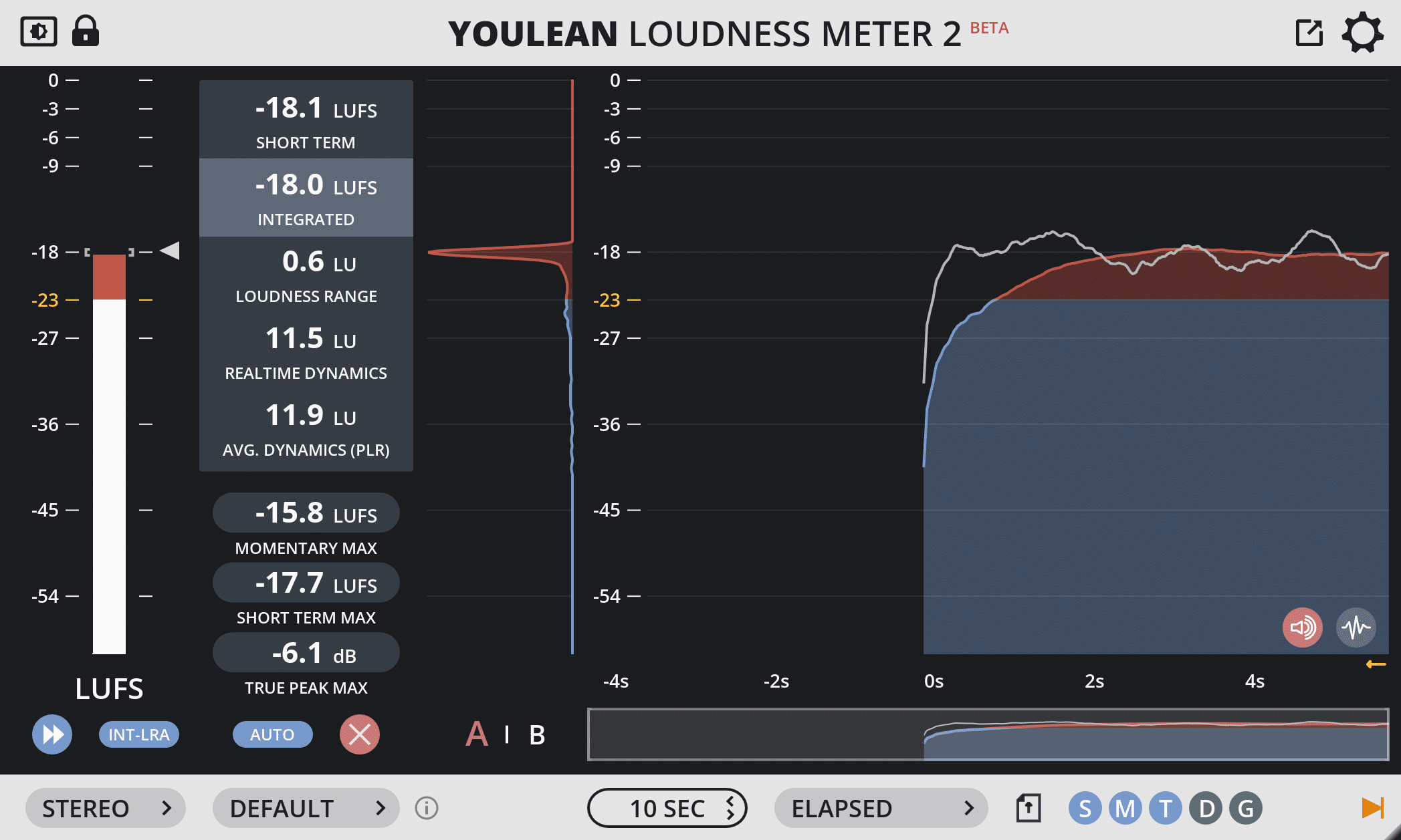Youlean Loudness Meter - V2.5.0 BETA