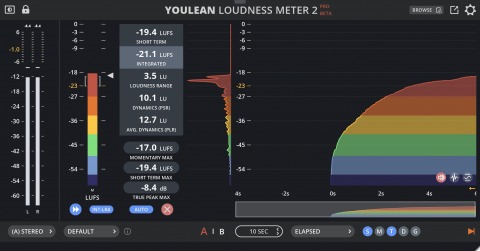 Youlean Loudness Meter - Free VST, AU and AAX plugin