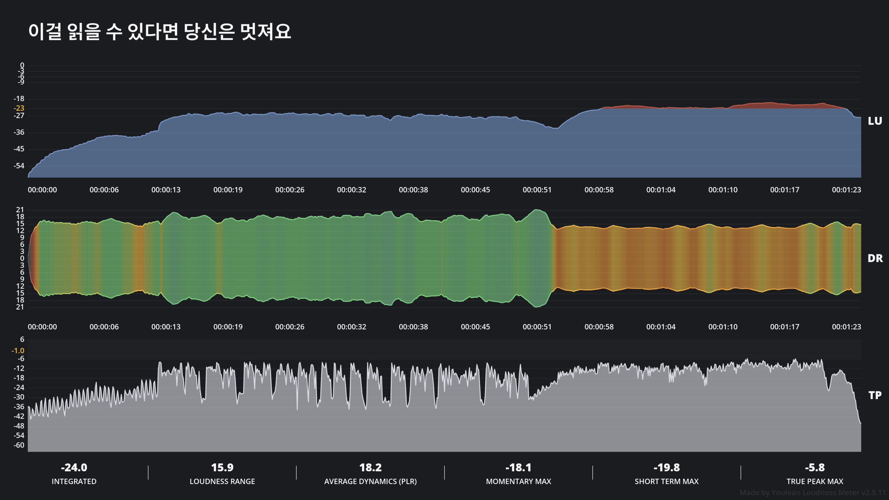 이걸 읽을 수 있다면 당신은 멋져요